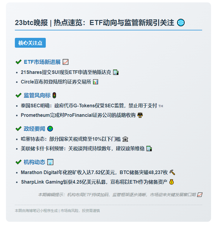 23btc晚报 | 5.27晚间要闻速览