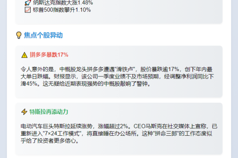 美股三大指数高开