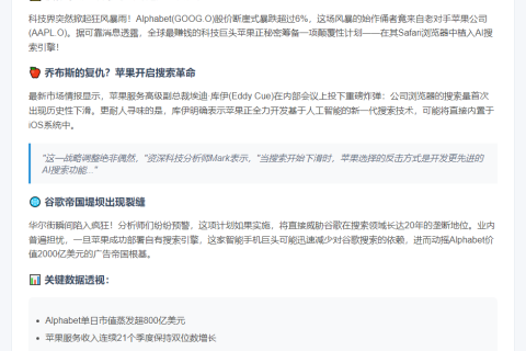 苹果AI计划冲击Alphabet股价