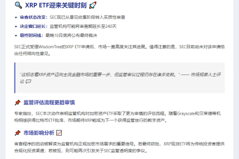 SEC审查WisdomTree XRP现货ETF