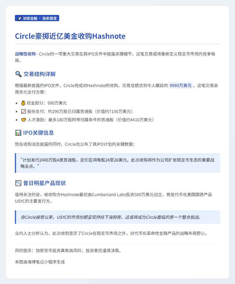 Circle以股份支付收购Hashnote
