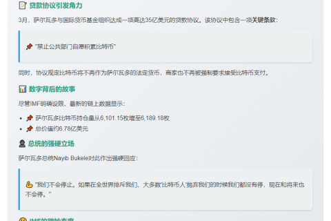 IMF施压萨尔瓦多减少比特币持仓