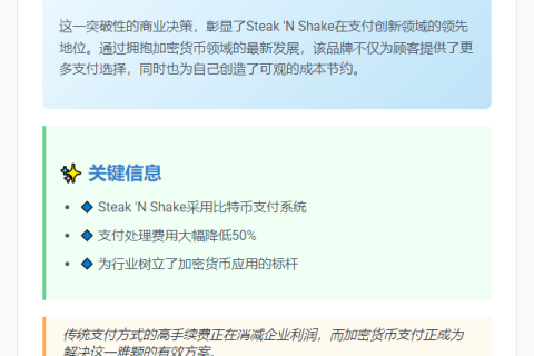 快餐品牌Steak ‘N Shake：比特币支付省50%手续费