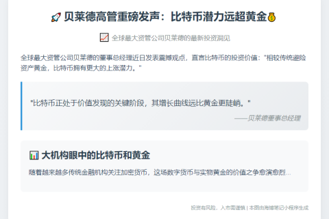 贝莱德高管：比特币涨幅潜力远超黄金