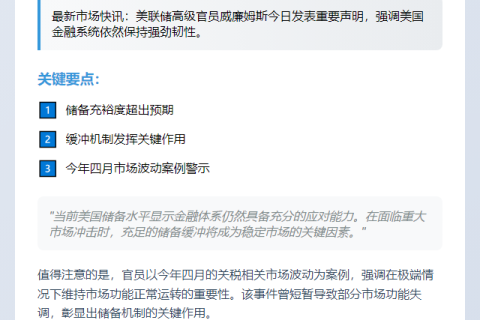 美联储：美储备依旧充足