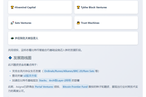 “Asigna获300万美元融资，Tykhe Block Ventures领投”