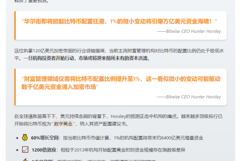 Bitwise CEO：1%比特币配置可吸引千亿美元
