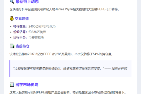2400亿PEPE转入币安，价值336万美元