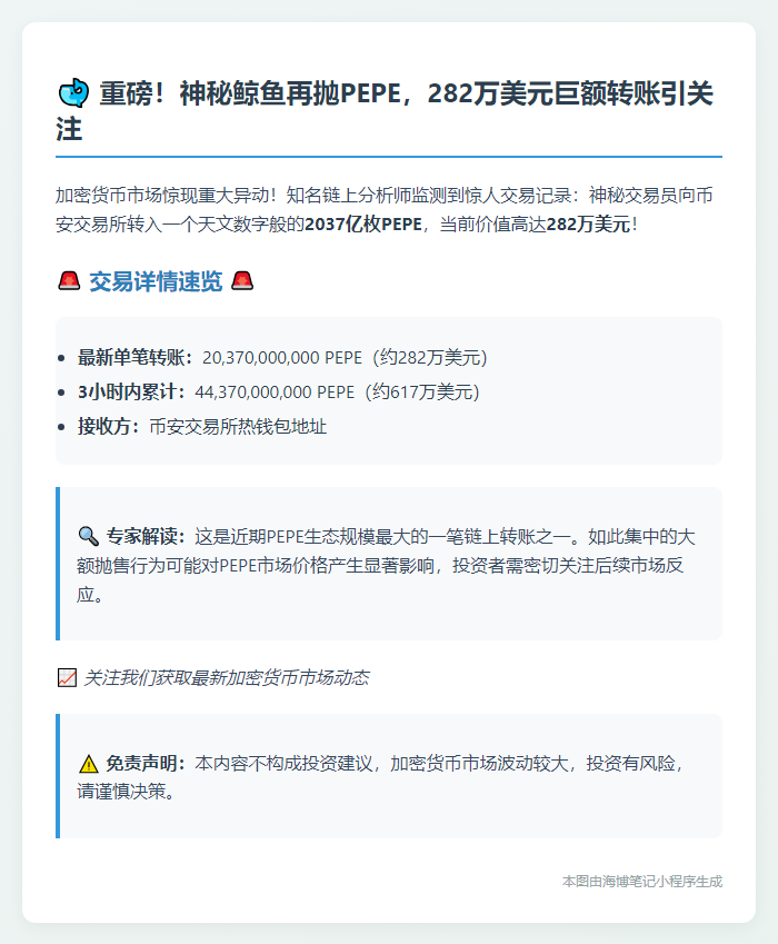 巨鲸再转2037亿枚PEPE至币安