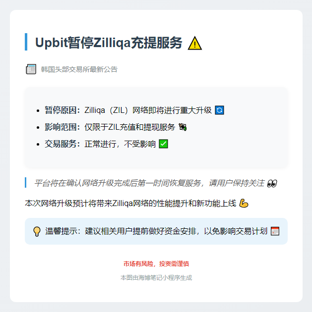 Upbit暂停Zilliqa充提服务