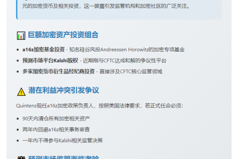 特朗普提名CFTC主席候选人披露340万美元加密资产