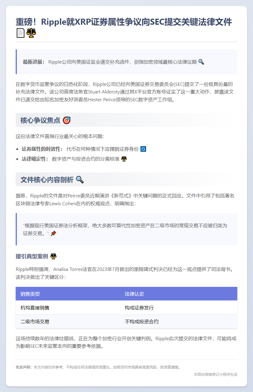 Ripple提交新函件 说明代币何时非证券