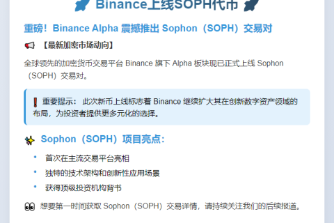 Binance上线SOPH代币