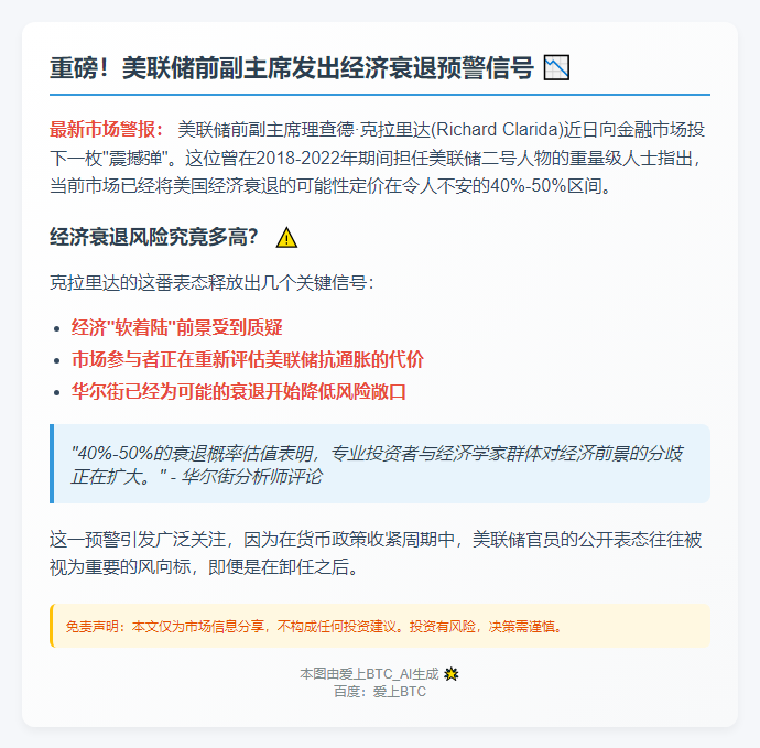 美联储：经济衰退风险定价40%-50%