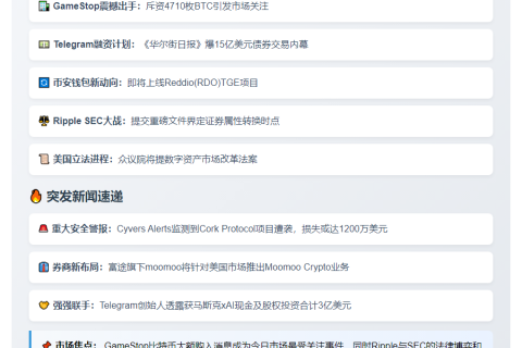 23btc晚报 | 5月28日晚间要闻