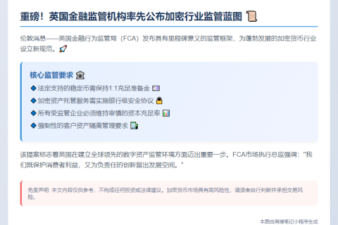 英国FCA发布加密监管新规