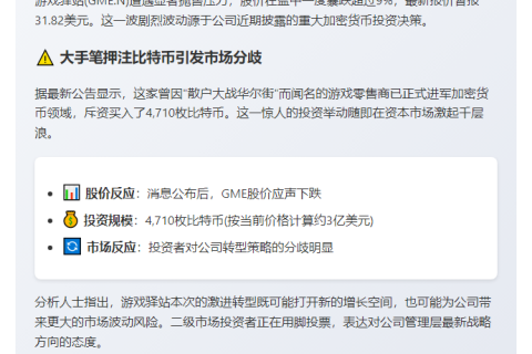 GME股价跌逾9%