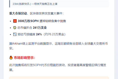 巨鲸转移3500万SOPH至币安