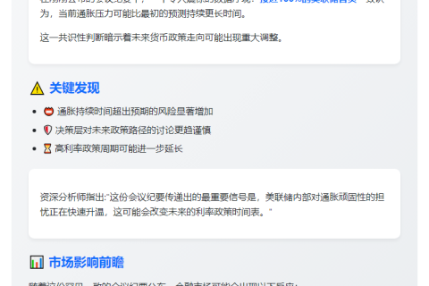 美联储纪要：通胀恐长期超预期
