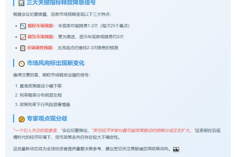 美联储暗示年内或降息一两次