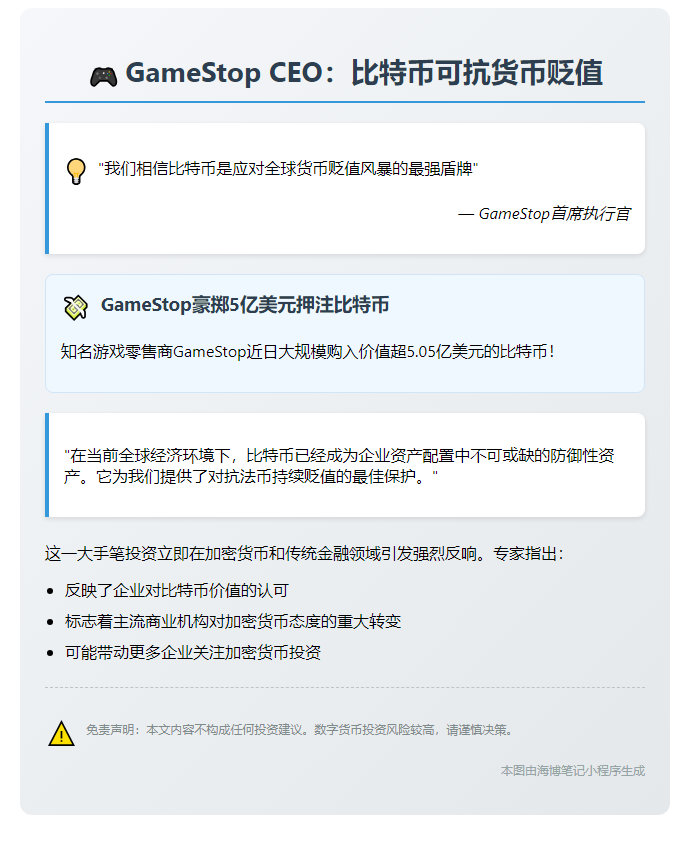 GameStop CEO：比特币可抗货币贬值