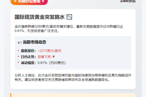 金价回落3280美元下方，日内跌0.61%