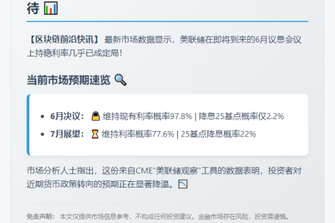美联储6月利率不变概率98%
