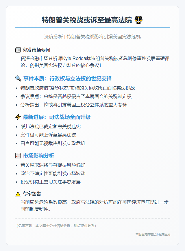 特朗普关税战或诉至最高法院