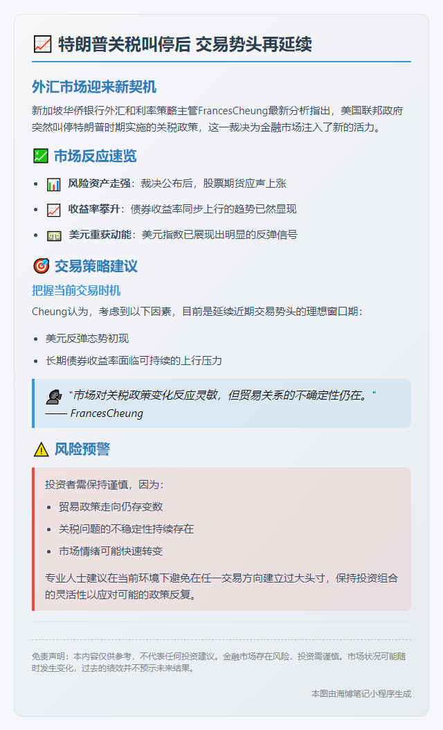 特朗普关税叫停后 交易势头再延续