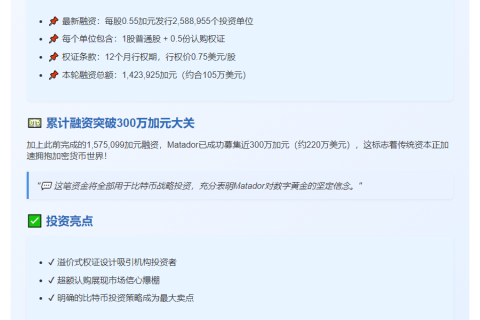 Matador融资300万加元购比特币