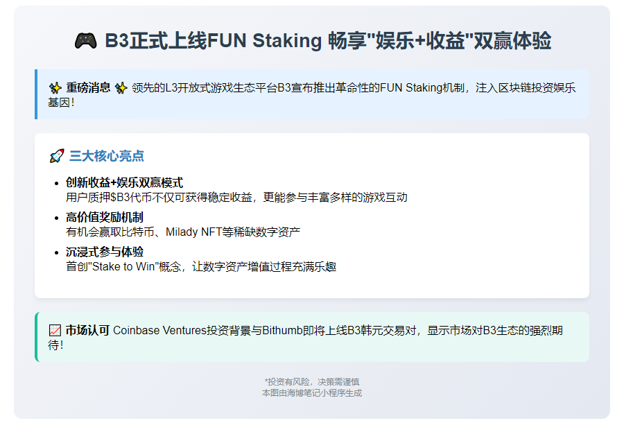 B3推出FUN质押，畅享“娱乐+收益”
