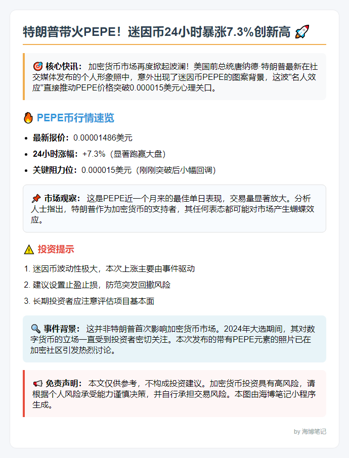 特朗普发推带火PEPE币值破0.000015美元
