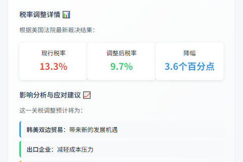 韩央行：美对韩关税降至9.7%