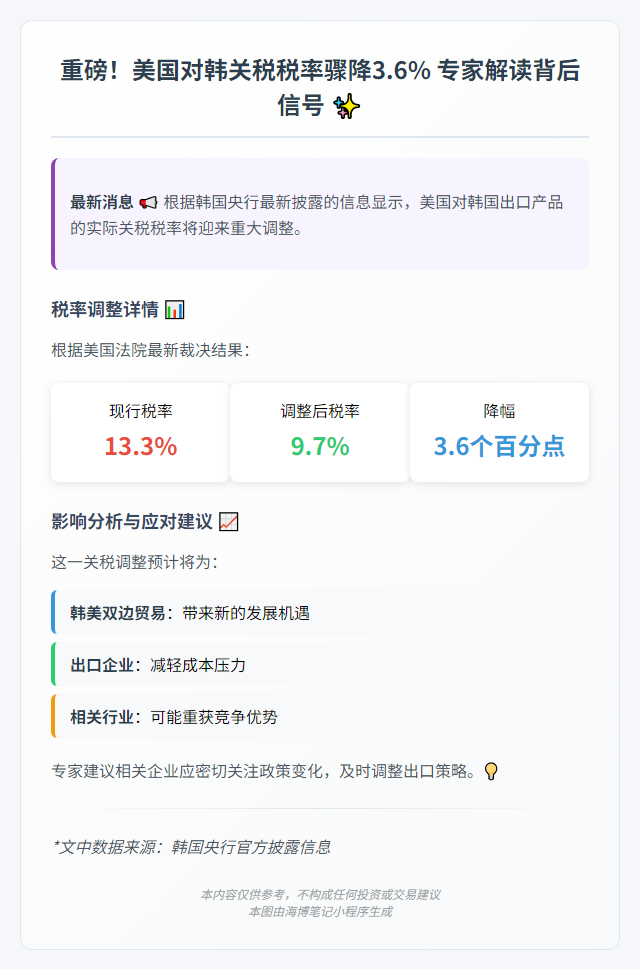 韩央行：美对韩关税降至9.7%