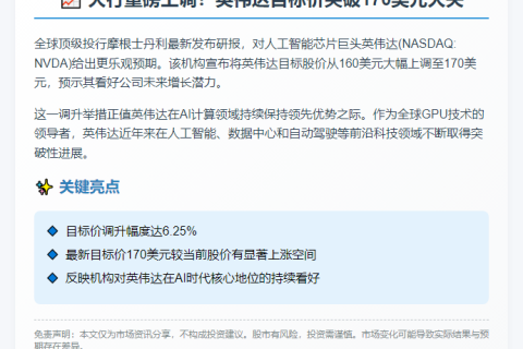 大摩上调英伟达目标价至170美元