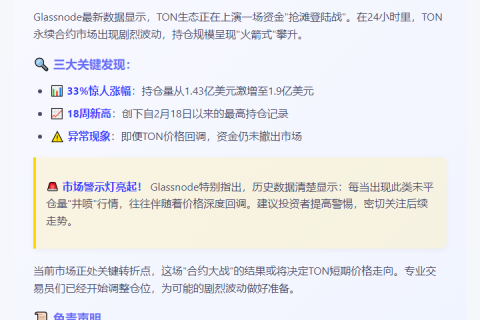 TON持仓创新高，或将面临回调