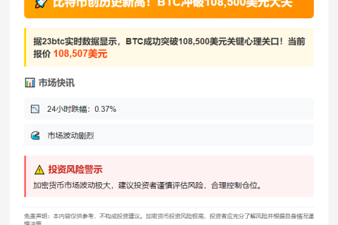 BTC破10.85万