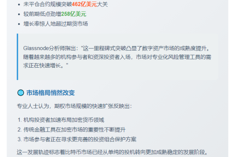 比特币期权未平仓合约创462亿美元新高
