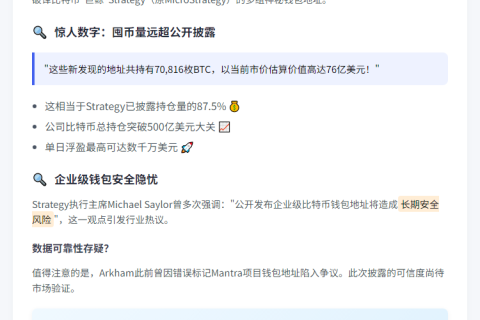 Arkham发现Strategy关联钱包，涉7万枚BTC