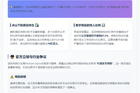 “Arkham揭秘Strategy钱包，持有7万BTC”