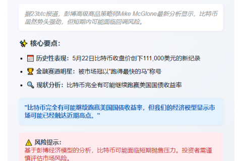 BTC或将跑赢美债，但市场高点已现