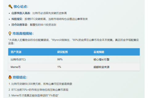 比特币新高前无山寨季