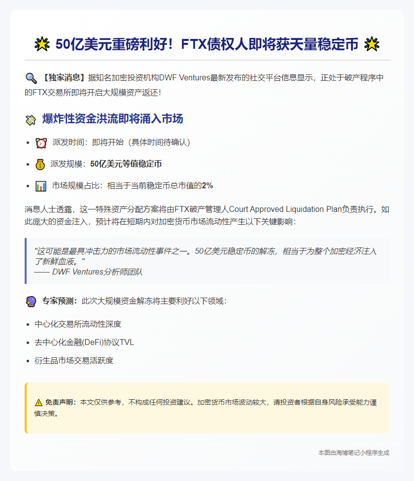 FTX明日派发50亿美元稳定币提振市场