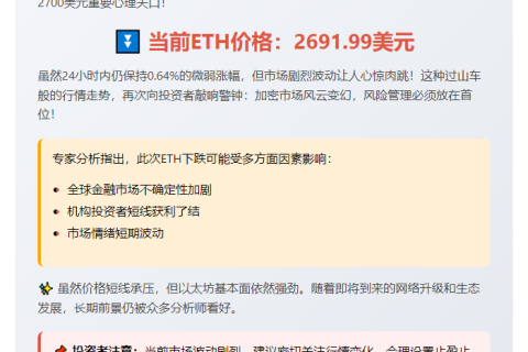 ETH跌破2700美元