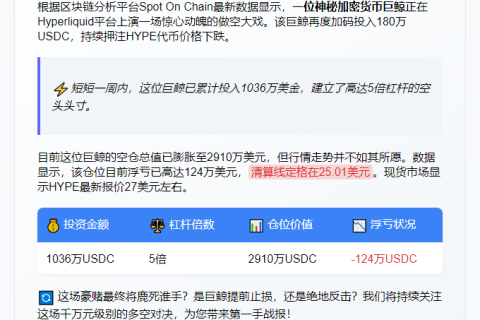 巨鲸5倍杠杆做空HYPE 亏124万