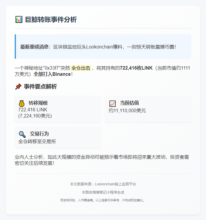 巨鲸转72万LINK至Binance