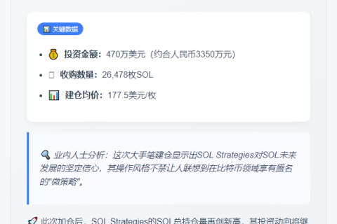 “SOL Strategies增持2.6万枚SOL”