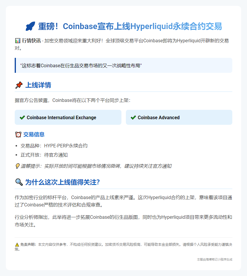 Coinbase上线Hyperliquid永续合约