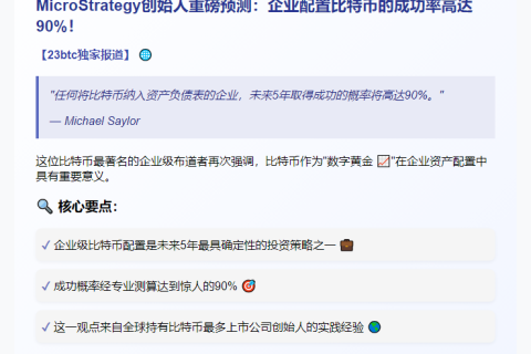 Saylor：比特币配置5年成功率90%