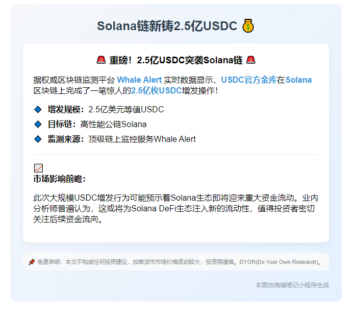 Solana链新铸2.5亿USDC